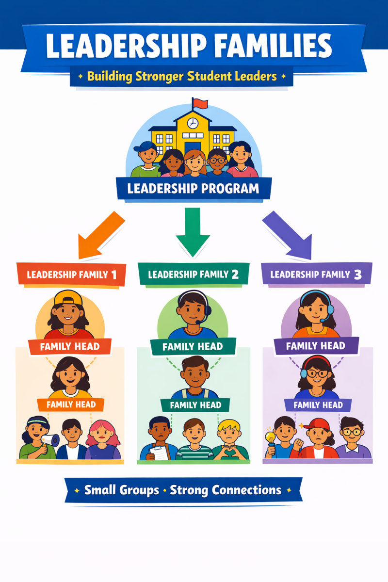 Convention Spotlight: Building Stronger Teams with Greg Dowden